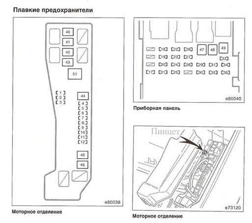 Коробка предохранителей тойота королла № 16 Предохранители - Toyota Corolla RunX, 1,5 л, 2003 года электроника DRIVE2