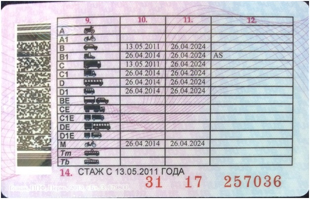 Купить водительские права категории M в Сызрани