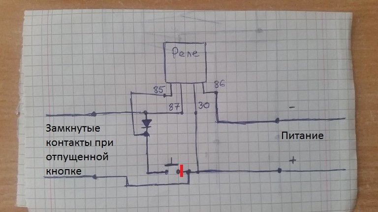 Противоугонные секретки на авто своими руками