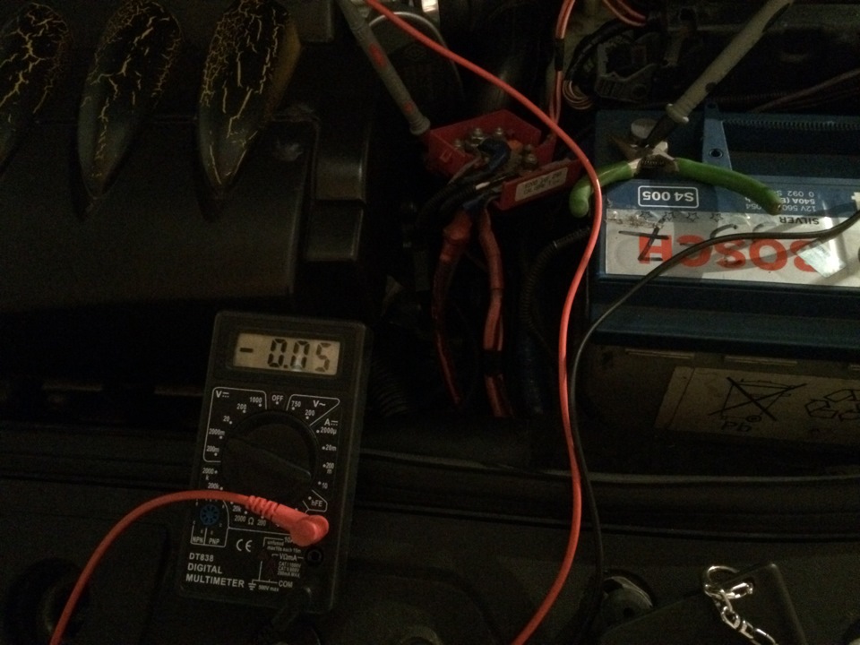 порядок) — Renault Megane II