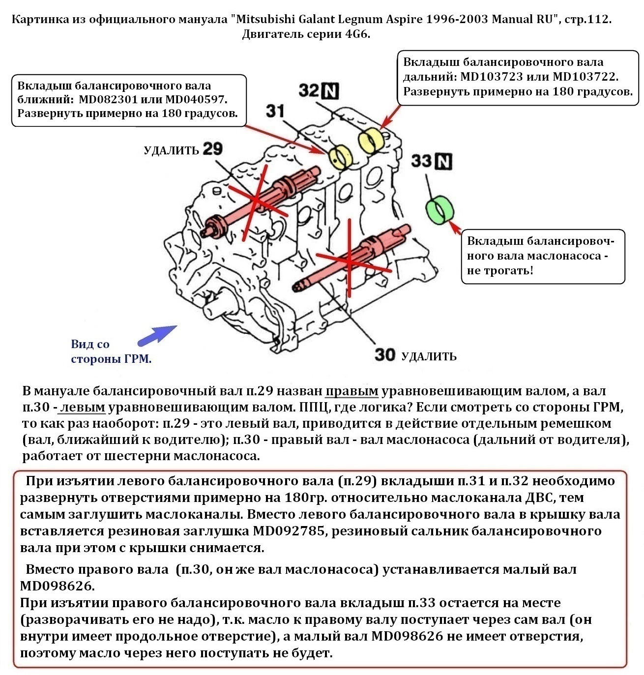 4g64 схема двигателя