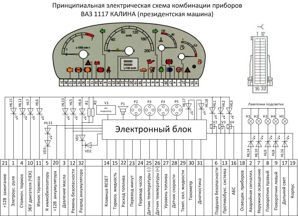 Разъем приборной панели ваз. Схема приборной панели ВАЗ 2110 евро 2. Распиновка приборной панели Калина 1. Схема подключения щитка приборов Приора 1.