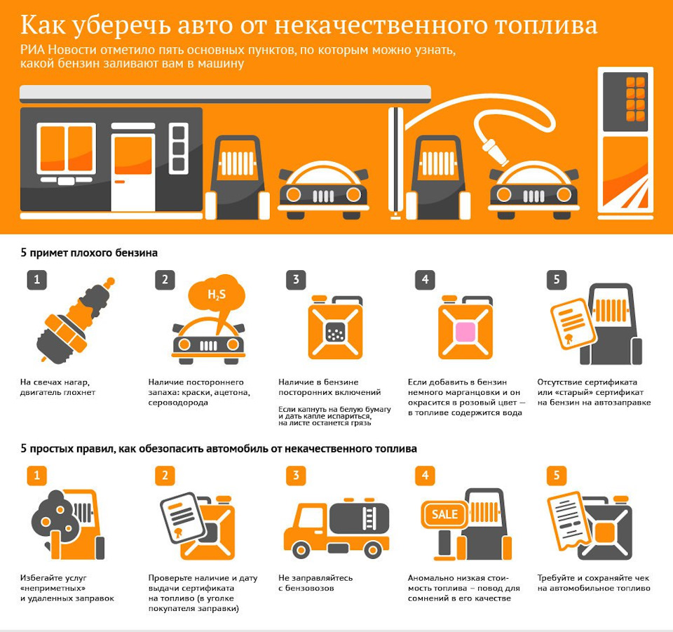 Как уберечь авто от некачественного топлива? — Атлант-М на DRIVE2