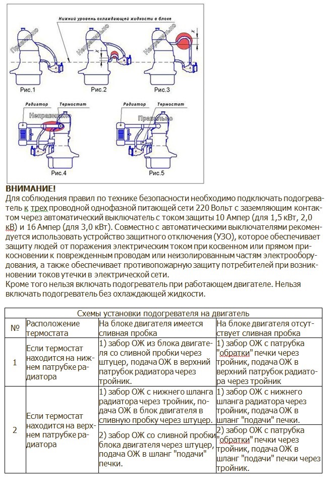 схема установки северс м