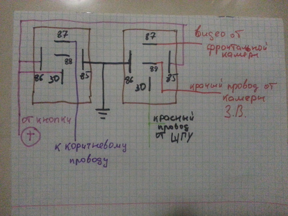 Схема подключения камеры ix35