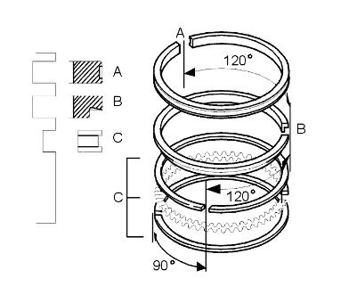 Схема расположения поршневых колец на мотоцикле урал