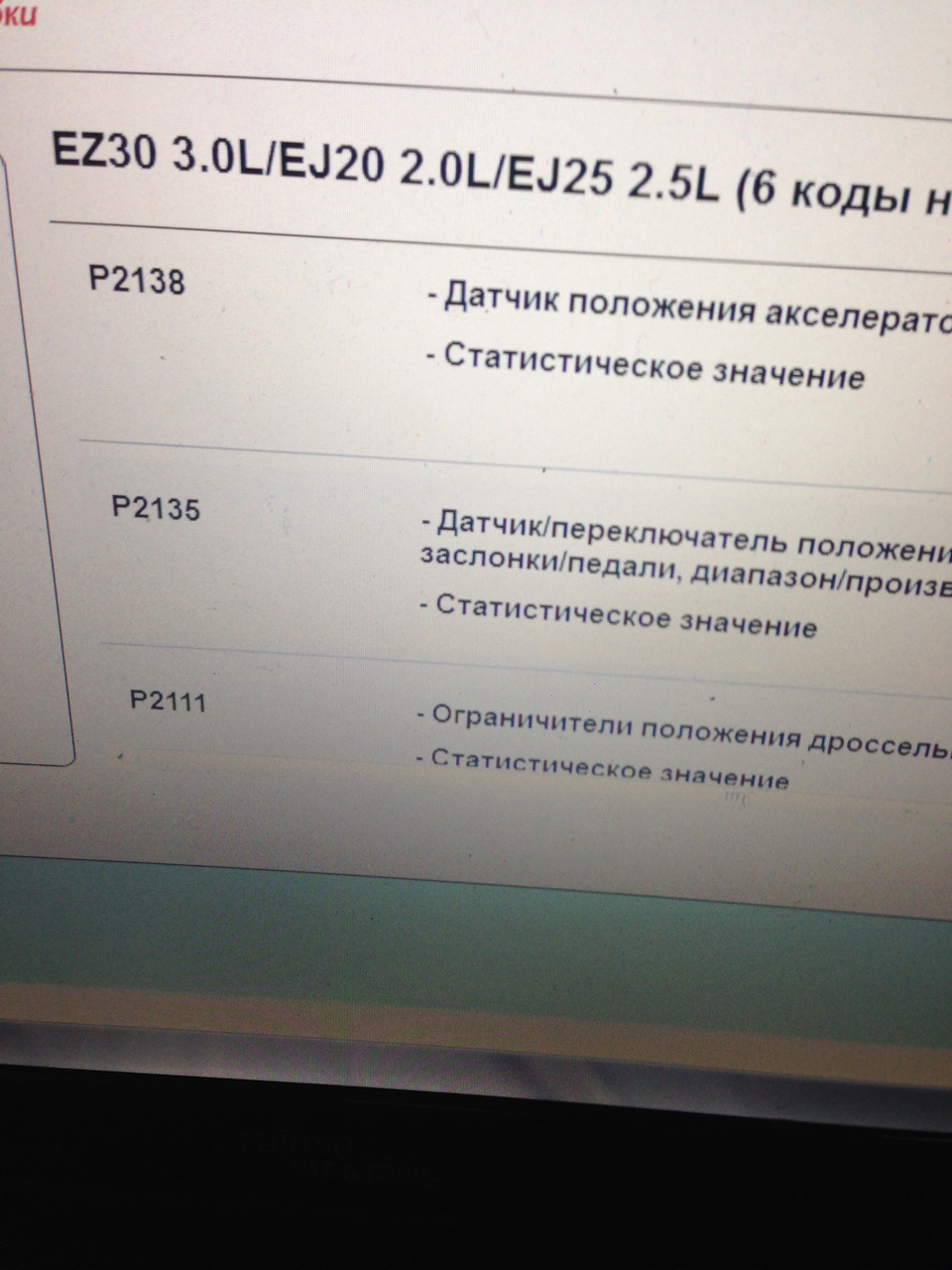 Фото в бортжурнале Subaru Legacy (BL/BP)