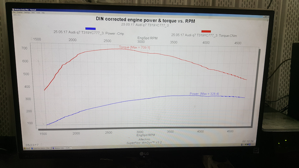 с маховика — Audi Q7 (2G)