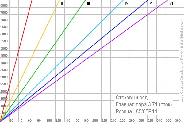  Foto 33