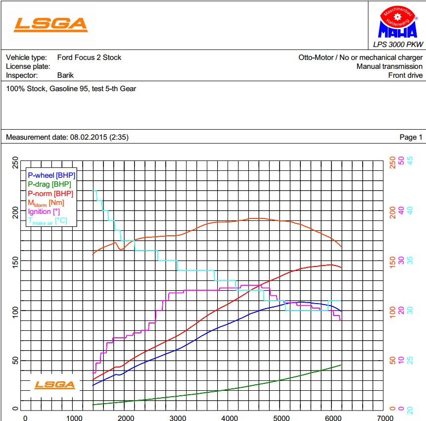 Intake что это в машине. Смотреть фото Intake что это в машине. Смотреть картинку Intake что это в машине. Картинка про Intake что это в машине. Фото Intake что это в машине Intake что это в машине. Смотреть фото Intake что это в машине. Смотреть картинку Intake что это в машине. Картинка про Intake что это в машине. Фото Intake что это в машине