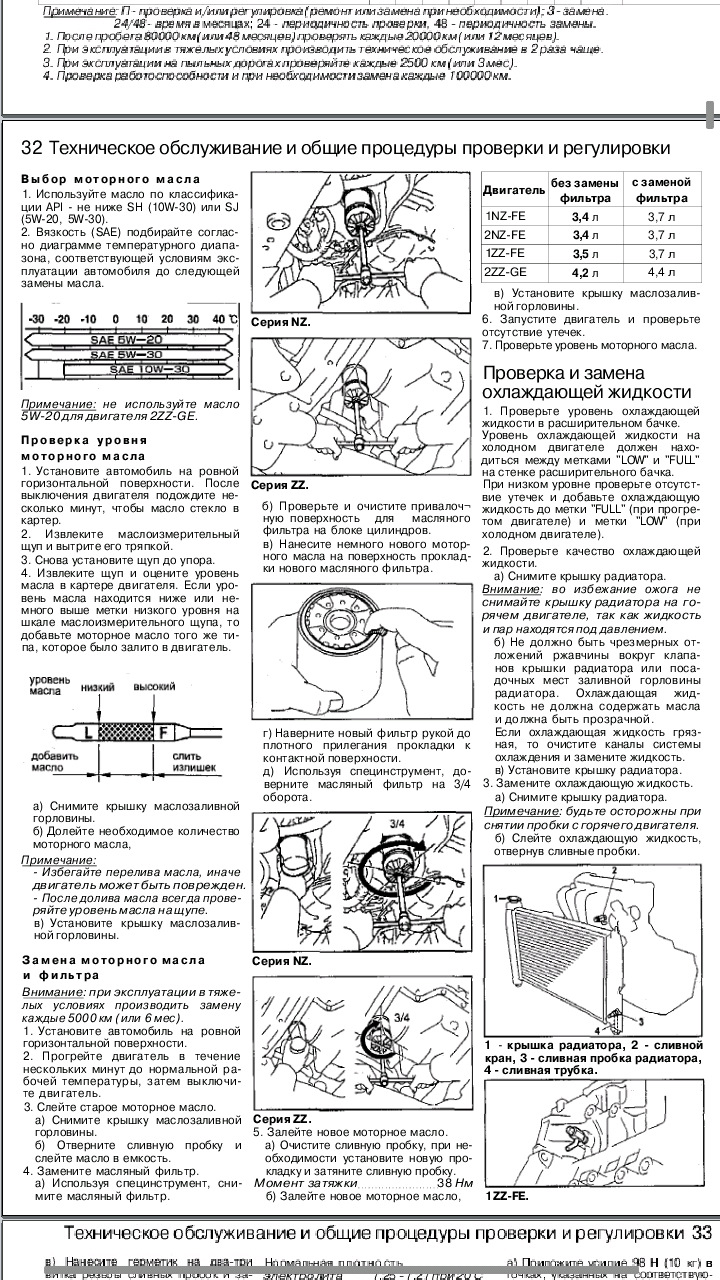 Замена масла в двигателе — Toyota Allex, 1,5 л, 2006 года | своими руками |  DRIVE2