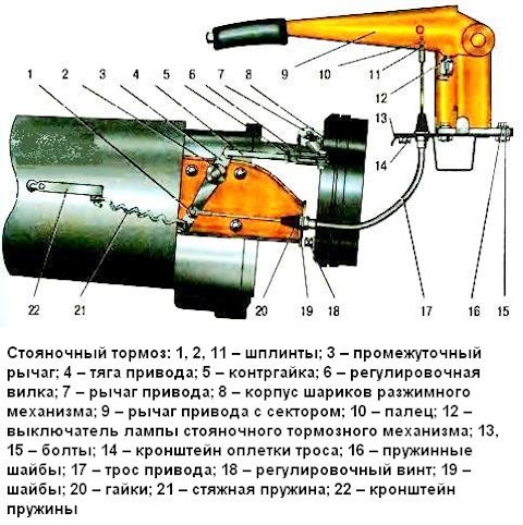 Как снять ручник уаз патриот 4693508050 Рычаг привода стояночного тормоза УАЗ Запчасти на DRIVE2
