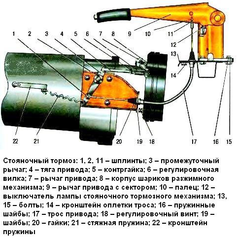 Ручник патриот схема