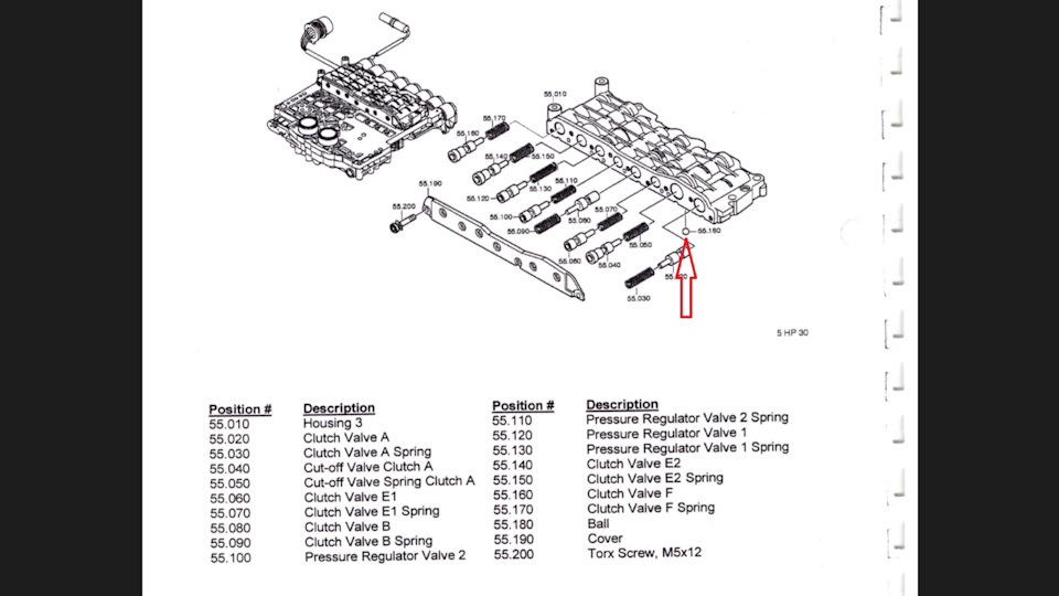 Схема акпп zf 5hp24