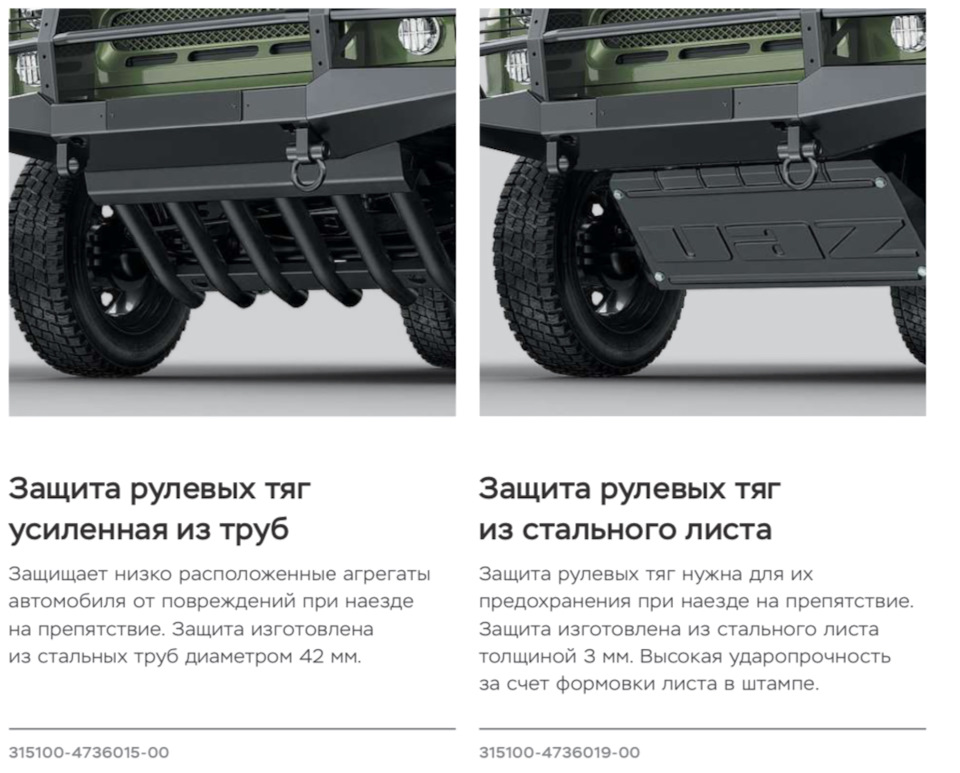 315100473601500 ЗАЩИТА РУЛЕВЫХ ТЯГ УАЗ | Запчасти на DRIVE2