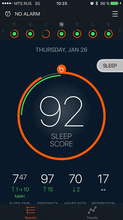 Трекер сна. Трекер сна умный будильник. Продвинутый трекер сна. Сомнология. Трекер сна. Трекер сна а6.