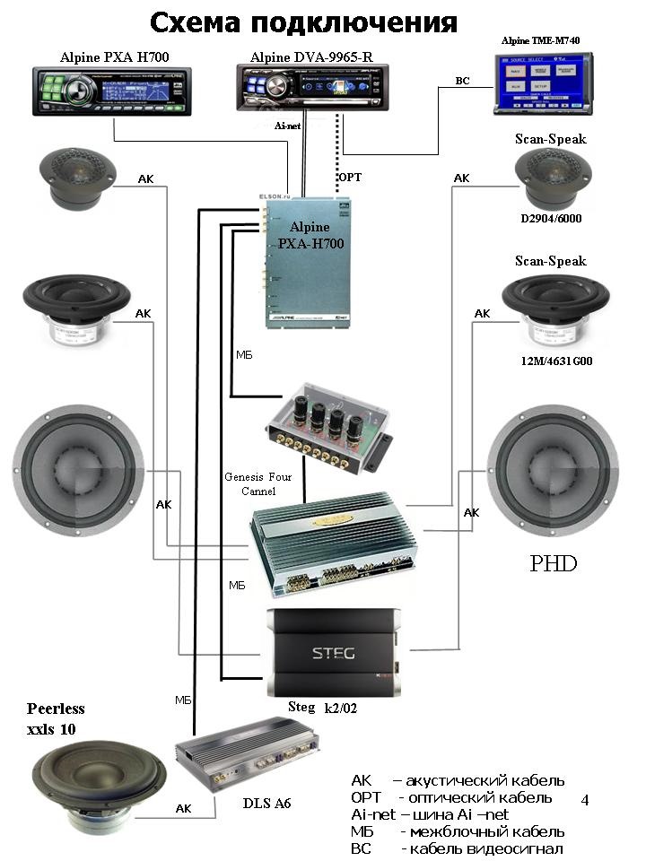 Alpine tme m780 схема подключения