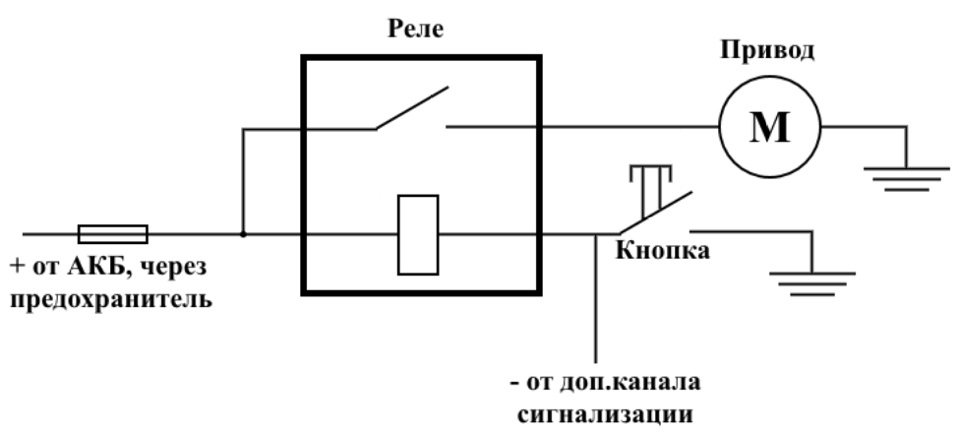 Мазда 3 схема замка багажника