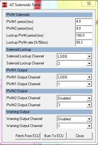 Фото в бортжурнале Toyota Mark II (110)