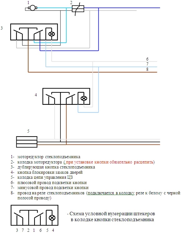 Схема электростеклоподъемников газель некст