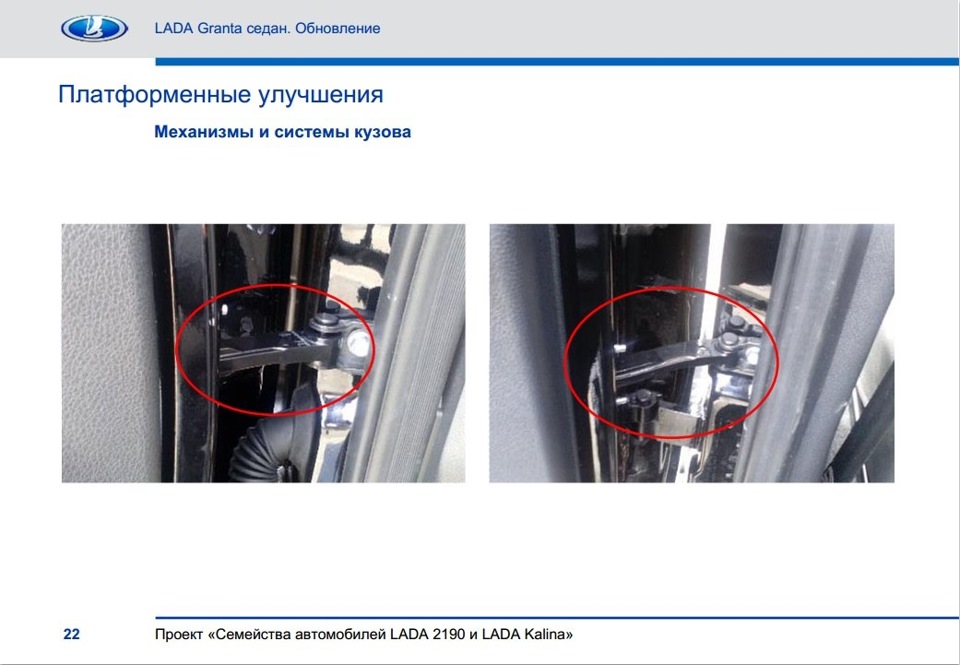 Как улучшить гранту. Гранта доработки. Доработка кузова Лады Гранты.