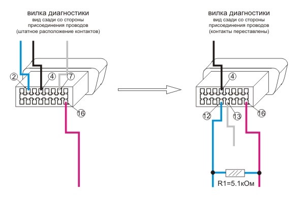 Мультитроникс VG1031UPL — Nissan Primera (P11-144), 1,6 л, 2000 года ...