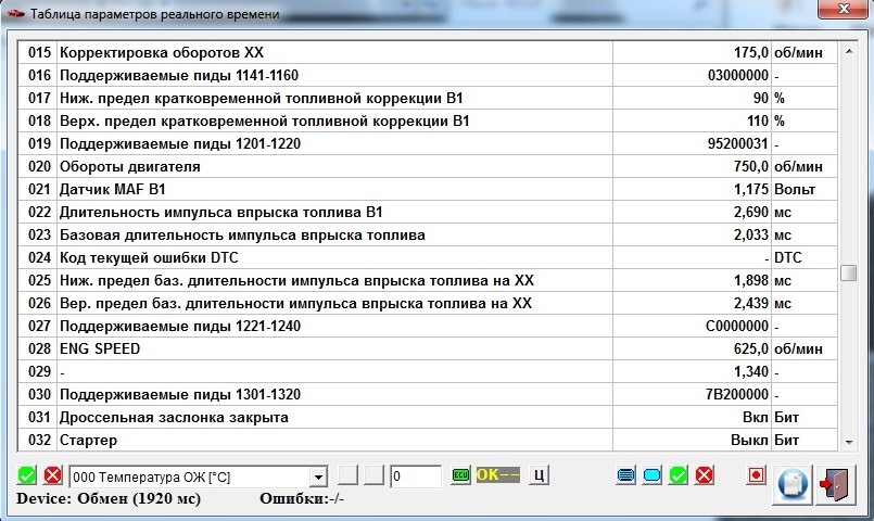 Параметры двигателя. Параметры датчиков двигателя f18d3. Диагностические параметры всех датчиков двигателя Ниссан. Типовые параметры ДВС qg15de. Заводские параметры датчиков Nissan.