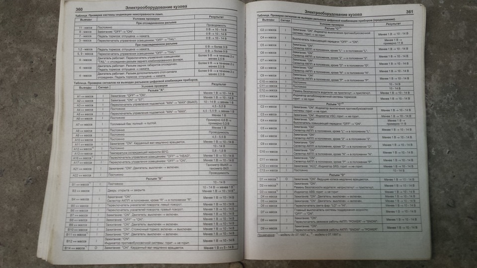 Кроун 141 предохранители схема