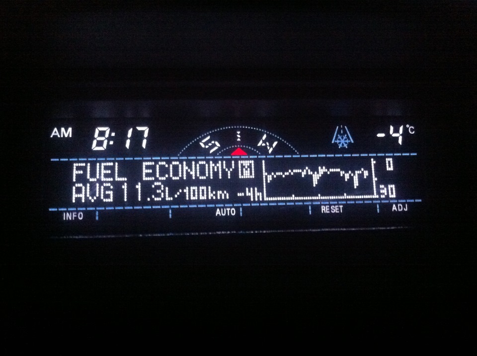 Фото в бортжурнале Mitsubishi Pajero Sport (2G)