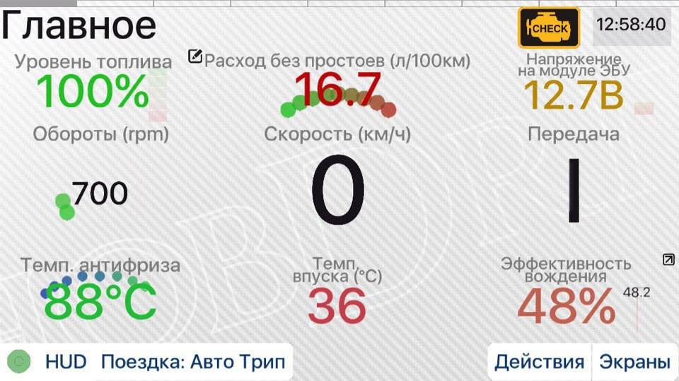 Фото в бортжурнале Mercedes-Benz E-Class (W124)