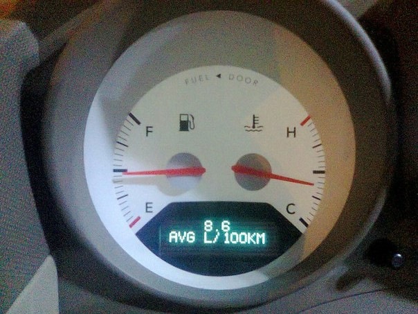 Расход топлива — Dodge Caliber, 1,8 л, 2008 года | наблюдение | DRIVE2