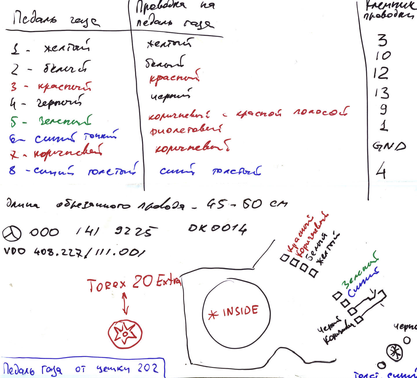 Система электронного управления дроссельной заслонкой (Хонда Цивик 8, 2005-2011)