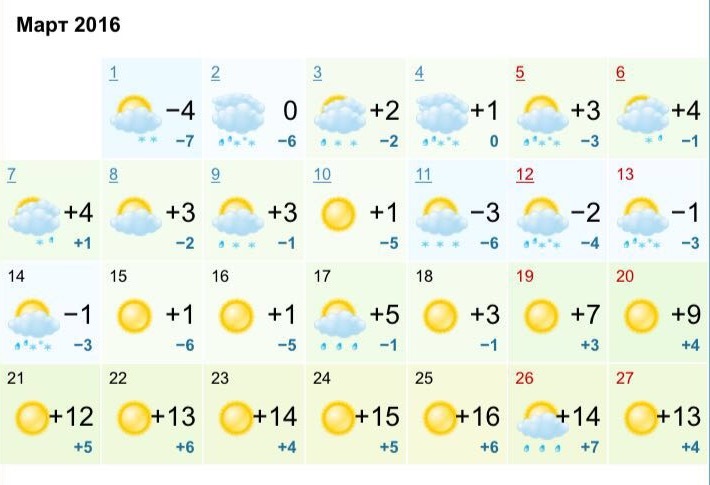 Погода в краснодаре сейчас. Погода в соликамске на сегодня. Точная погода в соликамске на сегодня. Точная погода в соликамске на сегодня. Точная погода в соликамске на сегодня.