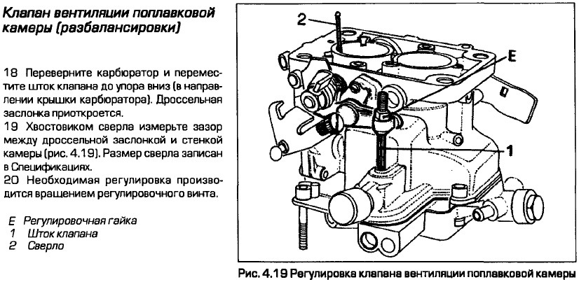 Вебер карбюратор схема