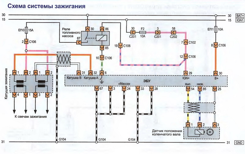 Распиновка шевроле лачетти