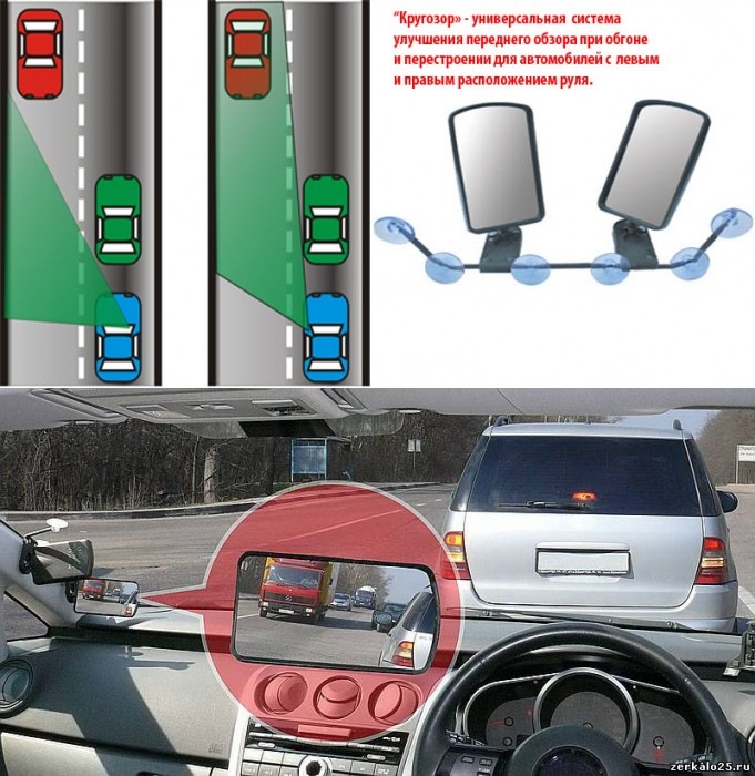 Какое расположение руля в россии Выбор камеры обгона ПРАВЫЙ РУЛЬ 日 本 製 - DRIVE2