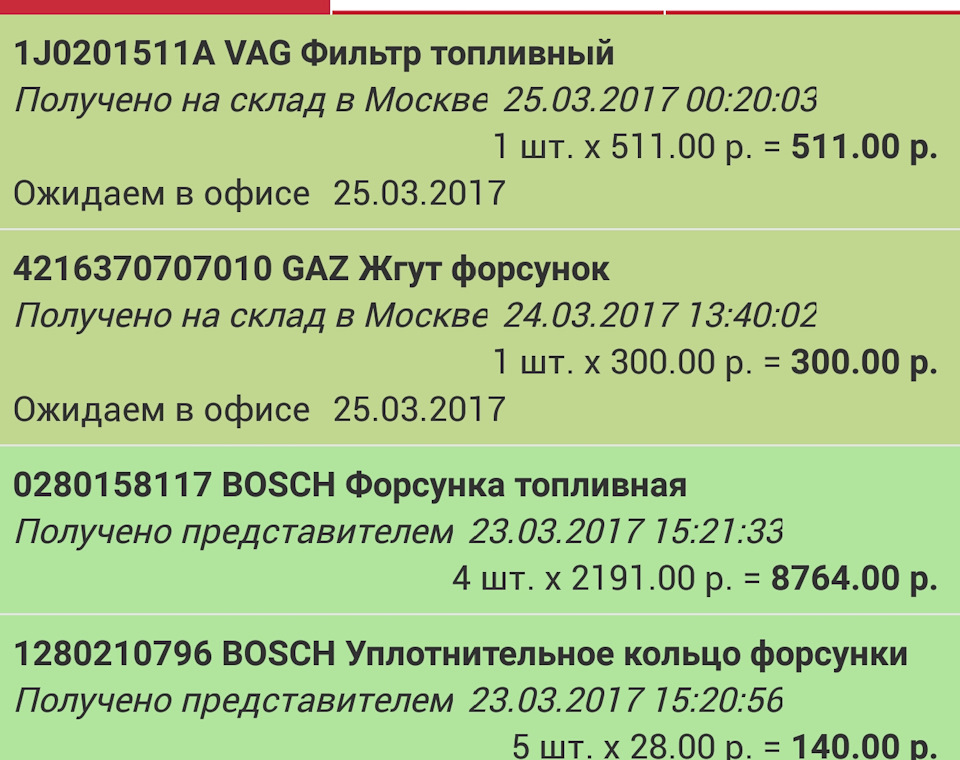 4216370707010 Жгут Cargen ГАЗель дв.4216 Евро-4 форсунок CARGEN ...