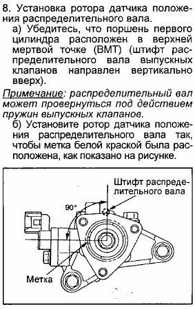 B1a93 93 land rover неправильное положение крыши