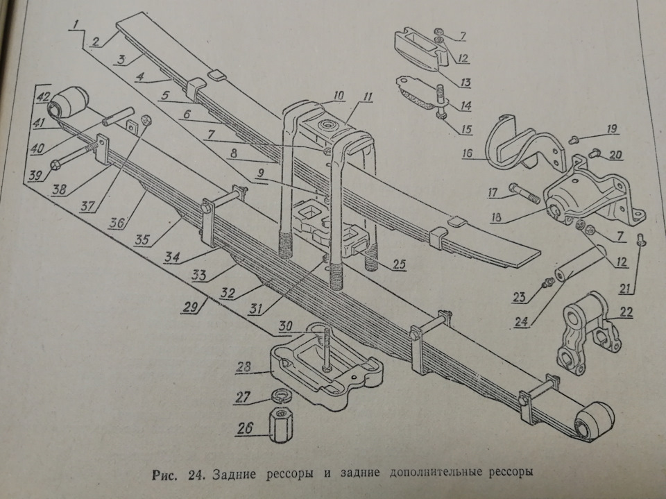 Схема рессоры газ 53