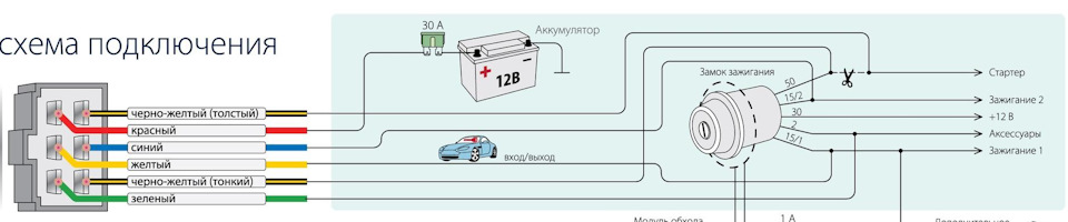 Как подключить авто печку через реле. Смотреть фото Как подключить авто печку через реле. Смотреть картинку Как подключить авто печку через реле. Картинка про Как подключить авто печку через реле. Фото Как подключить авто печку через реле