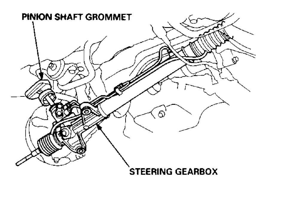 Схема рулевой рейки хонда срв 3