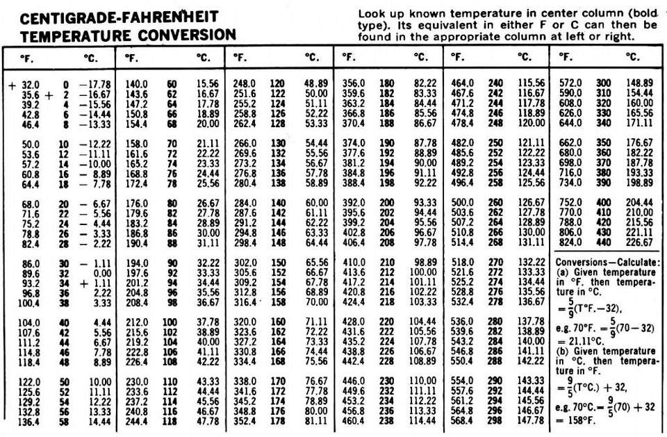 предохранители бмв е 46