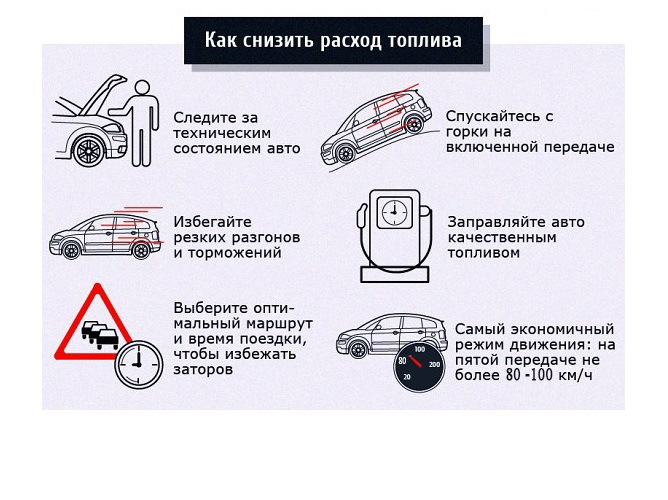 ТОП-5 лучших хитростей и лайфхаков для автомобилистов