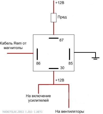 Нет провода rem на магнитоле