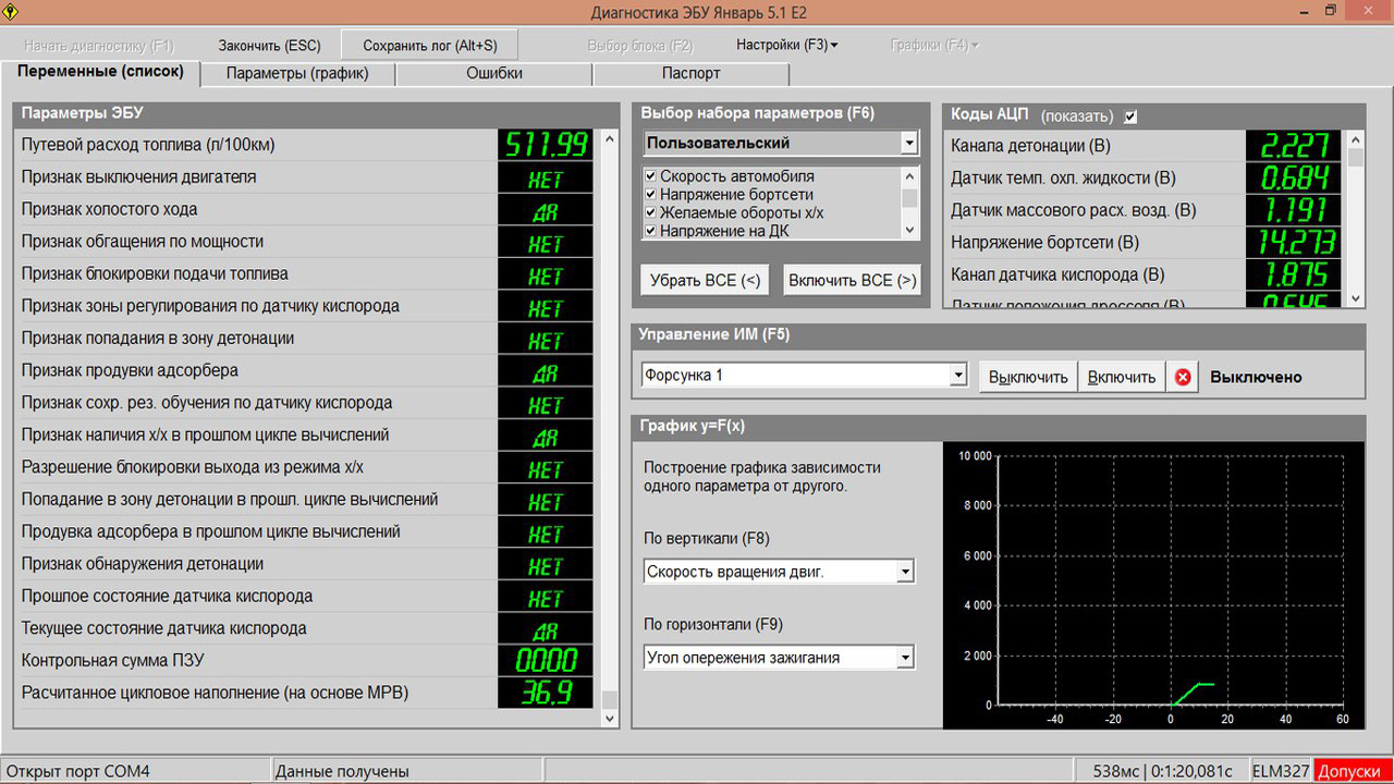 Пропуски зажигания elm327. Диагностические программы. Программы для диагностики авто. Диагностика программного обеспечения. Программы для диагностики ПК.