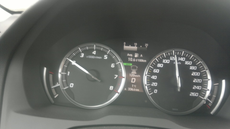 Расход Пятигорск-Ставрополь 400км. — Acura MDX (3G), 3,5 л, 2014 года ...