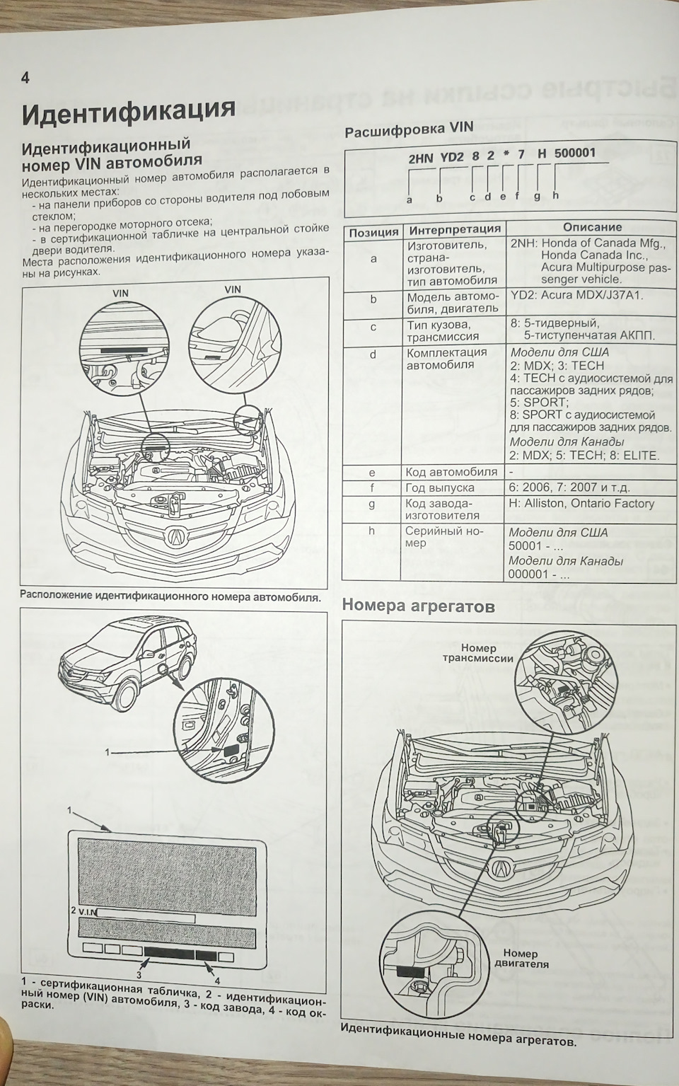 Фото в бортжурнале Acura MDX (2G)