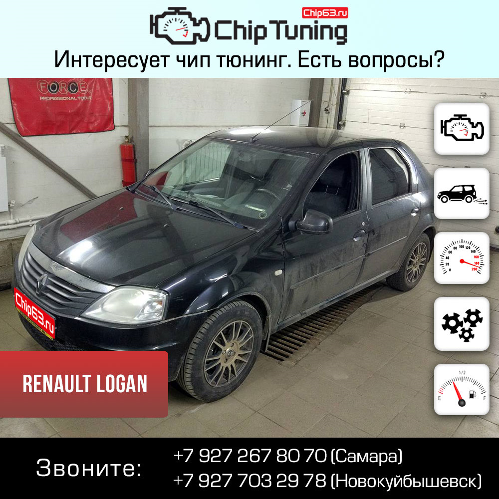 Renault Logan — Chip63.ru на DRIVE2