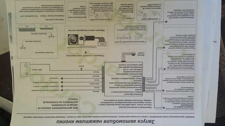 Сигнализация с кнопкой старт стоп и автозапуском инструкция по применению