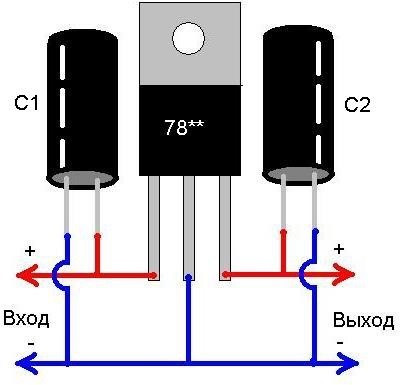 Диагностика электромагнитной катушки муфты компрессора